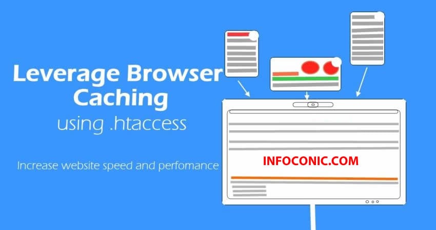 Leverage Browser Caching Using .htaccess