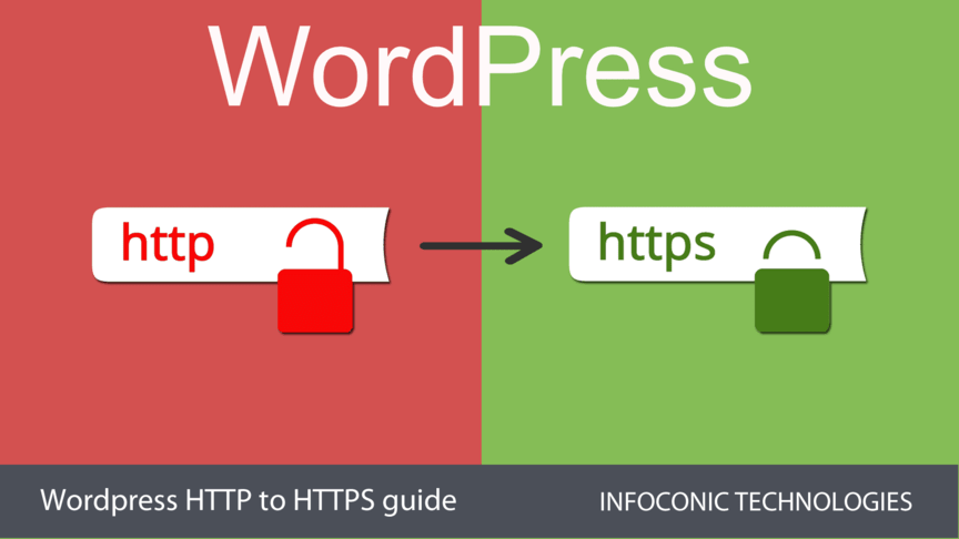 Move wordpress from HTTP to HTTPS - Complete guide
